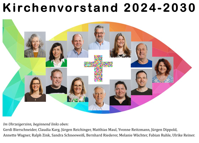 Kirchenvorstand 2025